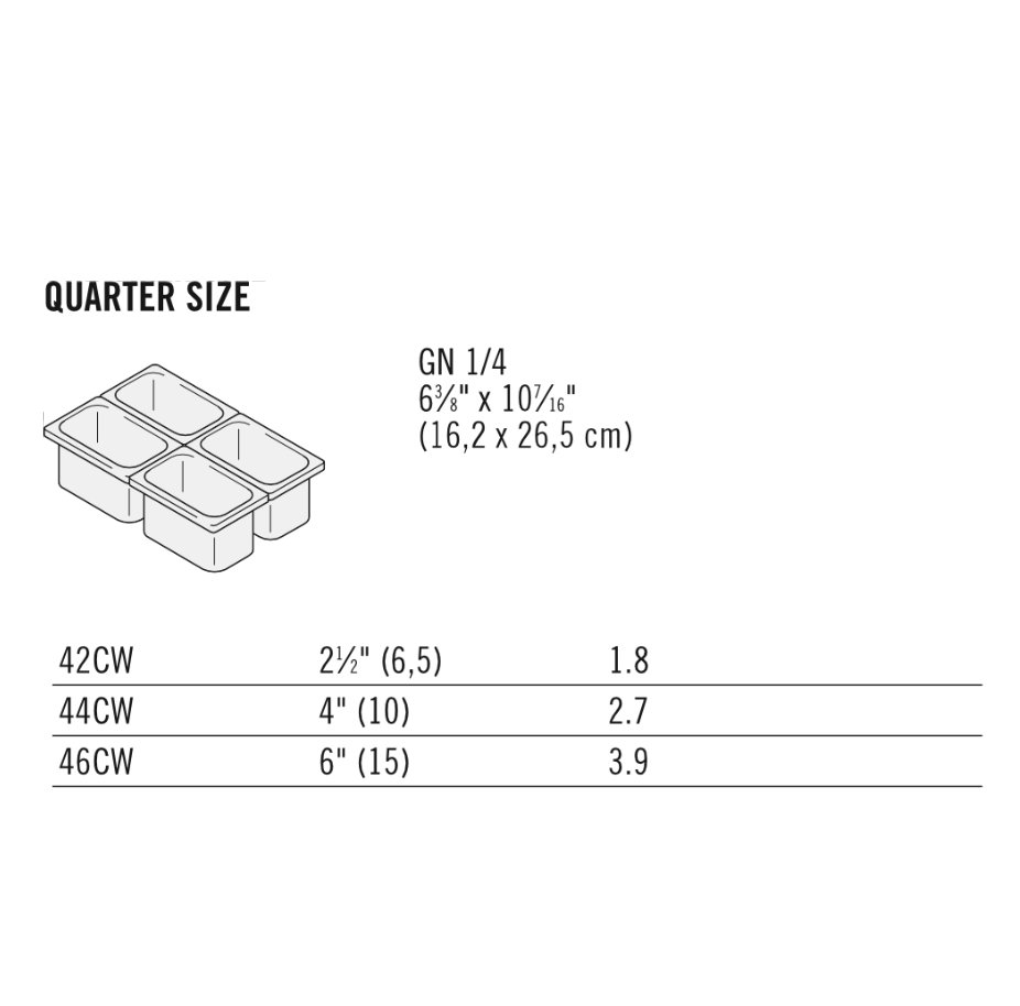 CAMWEAR® POLYCARBONATE  FOOD PANS (Fourth Size)